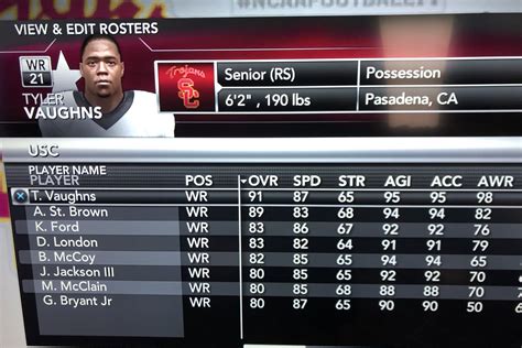 USC Football: New Trojans NCAA Football 14 rosters released — offense - Conquest Chronicles