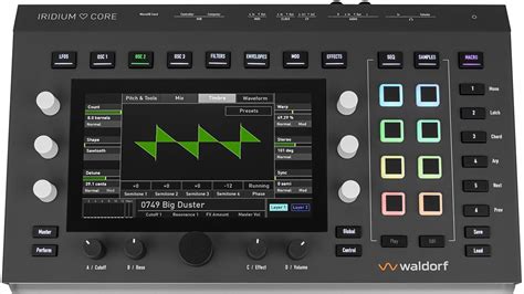 Waldorf downsizes its Iridium synth and launches a smaller ‘Core’ version for performers and ...