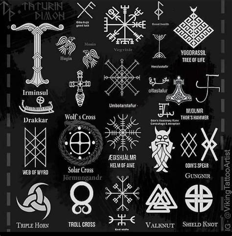 Viking Tattoos Symbols