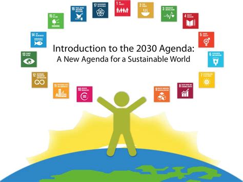 Introduction to the 2030 Agenda: A New Agenda for a Sustainable World | UNITAR