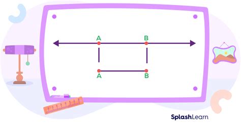 A Line Segment on a Number Line Has Its