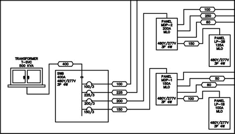 Riser Diagram Electrical Electrical Division