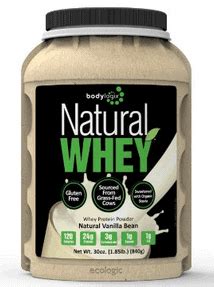 Bodylogix Natural Whey Protein Review