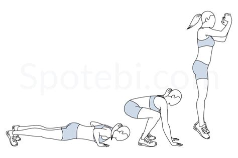 Burpees | Illustrated Exercise Guide | Workout guide, Burpees exercise, Burpees