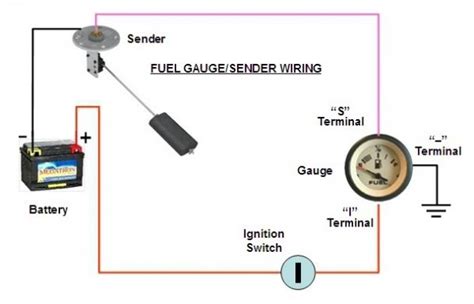 Boat Fuel Tank Gauge Wiring Diagram