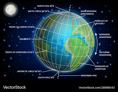 Navigating The World: Understanding The Power Of Latitude And Longitude Grids On Maps - Map ...