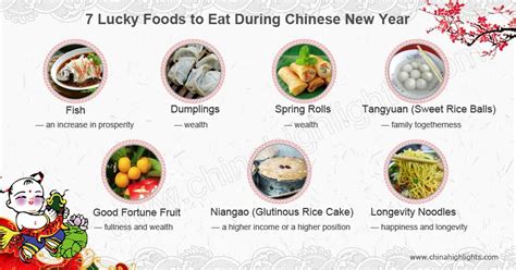 7 Lucky Foods to Eat During Chinese New Year, Spring Festival Food