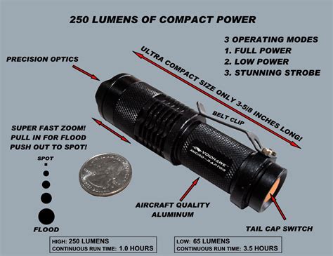 Micro-Raptor CREE® XPE LED Tactical Flashlight With 250 Lumens, 3 Modes, Zoom Focus, Black ...