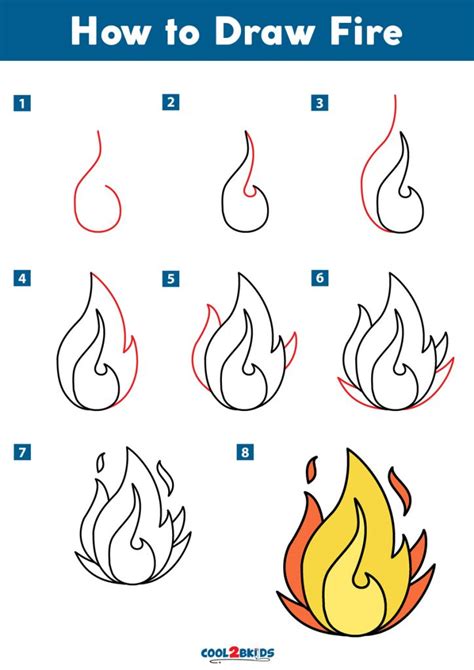 Como Dibujar A Poring De Free Fire Dibujos De Free Fire How To Draw | Porn Sex Picture