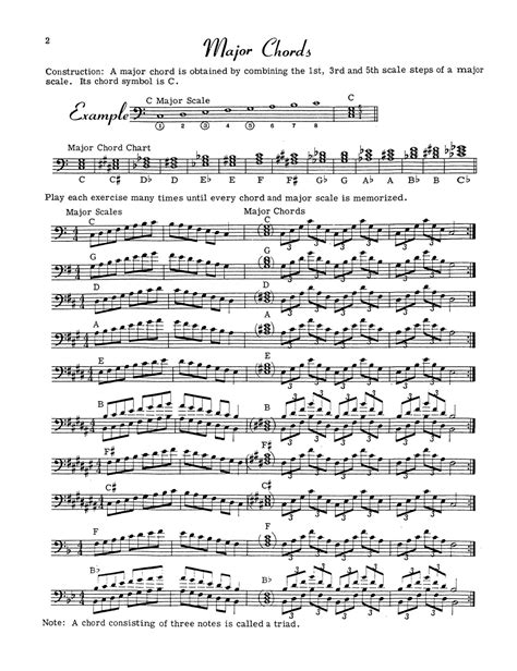 Chords & Progressions (Bass Clef) – Charles Colin Music