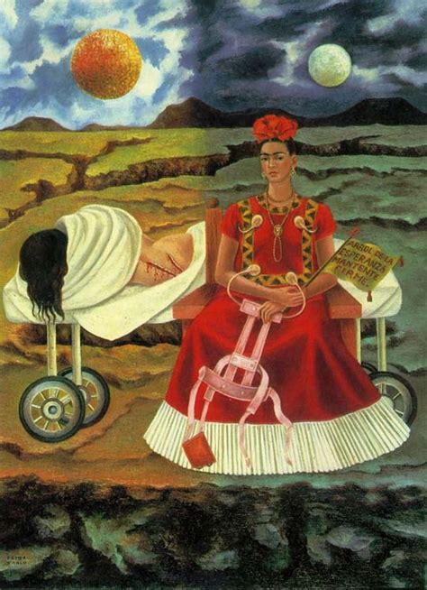 Frida Kahlo, Self-Portrait Painter, Showcases Disability in Her Art - Respect Ability