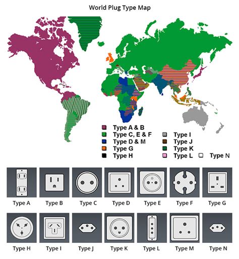 How Much Do You Know About Power Cord Types?_Ningbo Jiajie Electronics ...