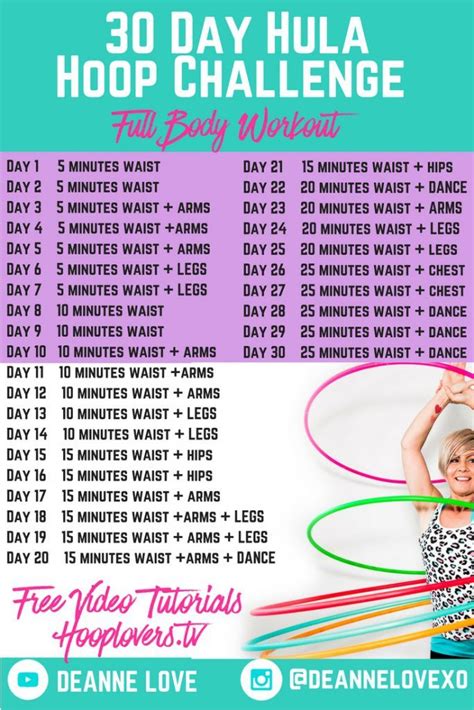 30-day-hula-hoop-challenge Workout Days, Workout Moves, Dance Workout, Workout Challenge ...