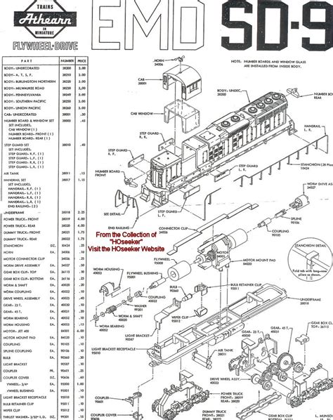 Tyco Trains