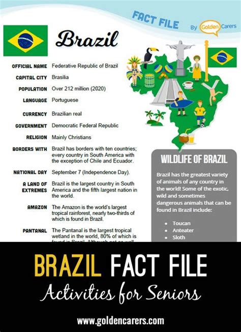 Brazil Fact File | Brazil facts, Fun facts about brazil, World thinking day