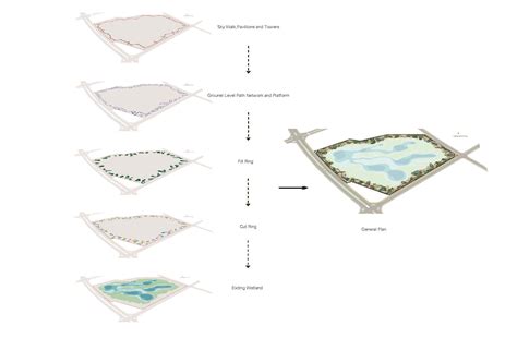 Gallery of Qunli Stormwater Wetland Park / Turenscape - 18