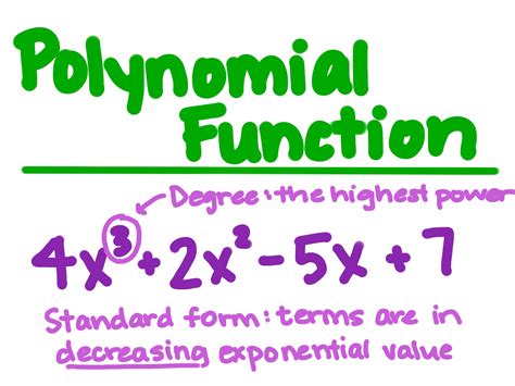 Standard Form of a Polynomial Function and Its Degree - Expii