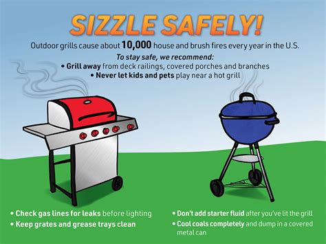 Pemco: BBQ safety| PEMCO Insurance