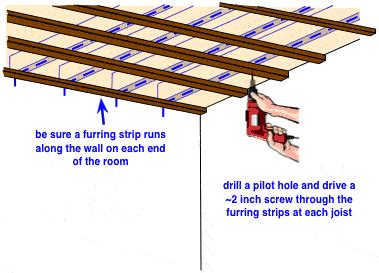 How To Install Ceiling Furring Strips | Homeminimalisite.com