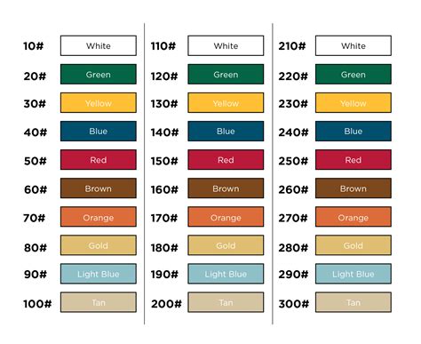 Garage Door Extension Springs Sizing | Dandk Organizer