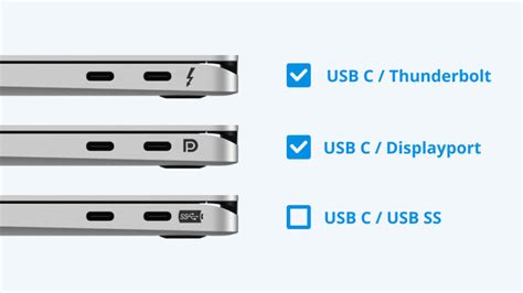 Which type of USB-C port does your laptop have? - Coolblue - anything for a smile