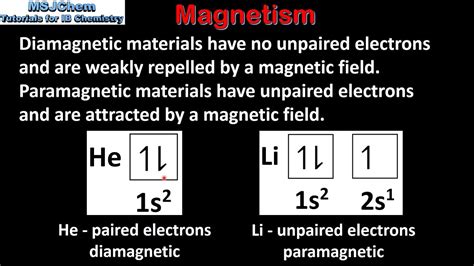 A.2 Diamagnetism and paramagnetism (SL) - YouTube