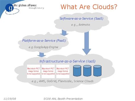 Nimbus or an Open Source Cloud Platform or