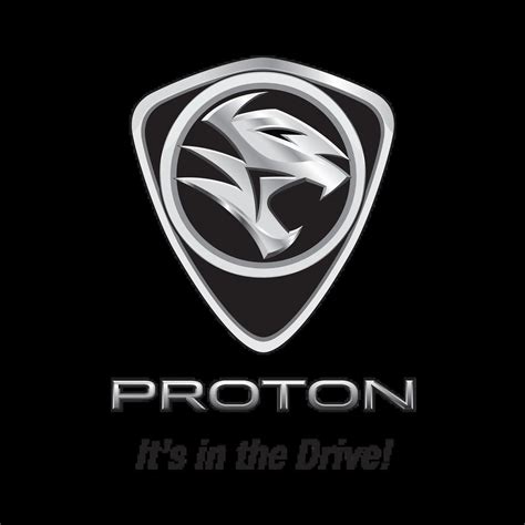 Proton Logo, HD Png, Meaning, Information