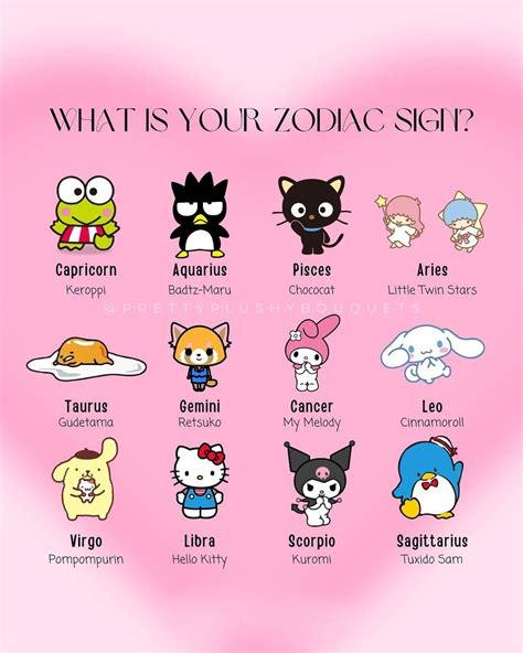 What is your Sanrio Zodiac Sign? | Personajes de sanrio, Dibujos bonitos, Garabatos lindos