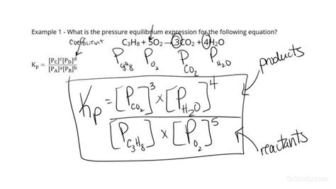 How to Write Pressure Equilibrium Constant Expressions | Chemistry | Study.com