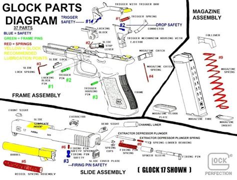 Glock 19 Gen 5 Parts Diagram | Reviewmotors.co