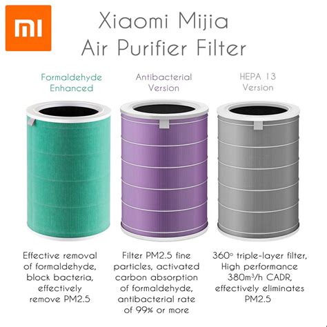 Xiaomi Mi Air Purifier 3 Layer HEPA Filter Replacement (Grey) - OhMyMi Malaysia - Xiaomi ...