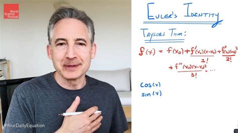 Euler’s formula | Definition & Facts | Britannica