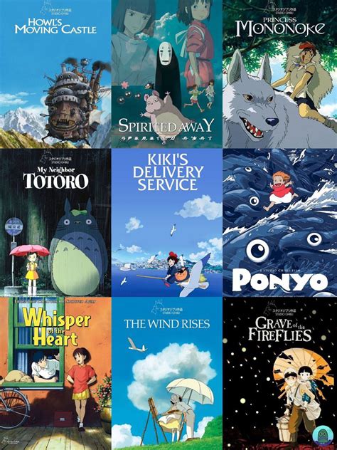 7 Rekomendasi Anime Ghibli yang Tak Boleh Dilewatkan