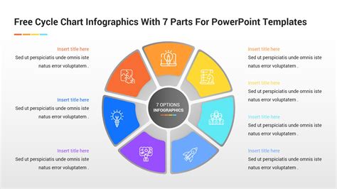 Free Cycle Chart Infographics With 7 Parts For PowerPoint Templates ...