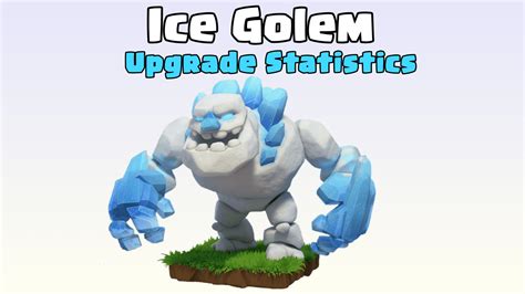 Ice Golem: Max Levels and Upgrade Cost - ClashDaddy