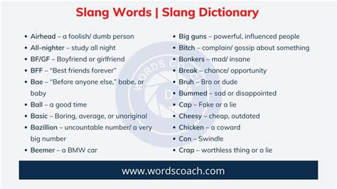 Slang Words | Slang Dictionary - Word Coach