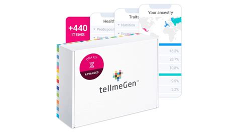 Prime Day deals on DNA kits: Here's what these genetic tests might tell ...