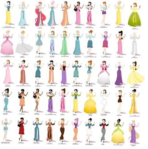 Exploring The Enchantment Of Disney Princesses Names