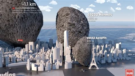 comparative sizes of asteroids MetaBallStudios | EarthSky