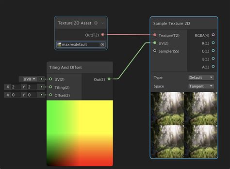 Unity Shader Graph