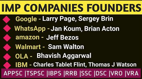 Founders of companies || headquarters of companies || list of famous companies founders - YouTube