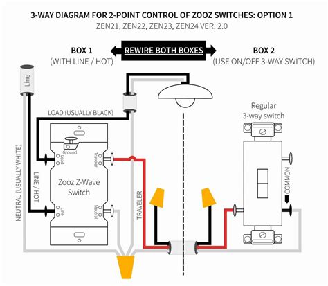 Two Way Dimmer Switch Wiring - Wiring A 2 Gang Dimmer Switch Diagram : This is the wiring inside ...