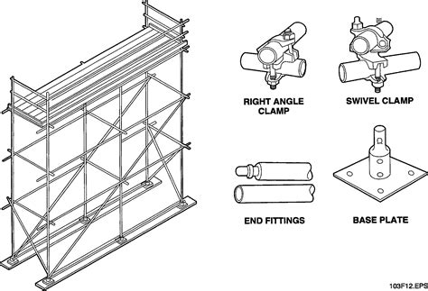 tube and clamp scaffolding parts - eartha-erb