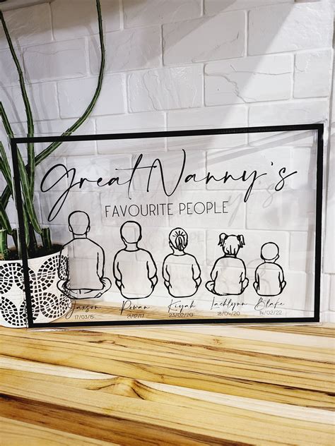 Custom Family Drawing Wall Sign Art Personalized Engraved - Etsy