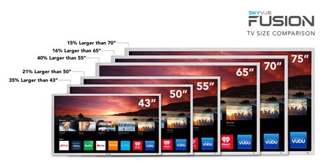 55 inch tv dimensions in mm - Renate Blodgett