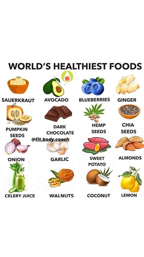 Top 100 Healthy Foods You Must Eat - TrickFinance