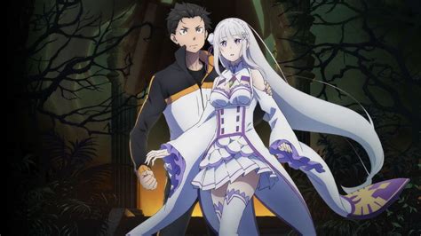 How To Watch Re:Zero in Order? Easy Complete Guide