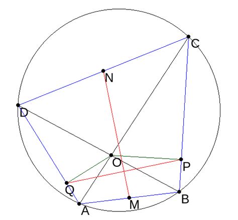 big list - Software for drawing geometry diagrams - Mathematics Stack Exchange