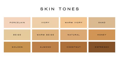 How to Identify Skin Undertones for Indian Skin | https://www.urbanclap.com/blog/beauty/how-to ...